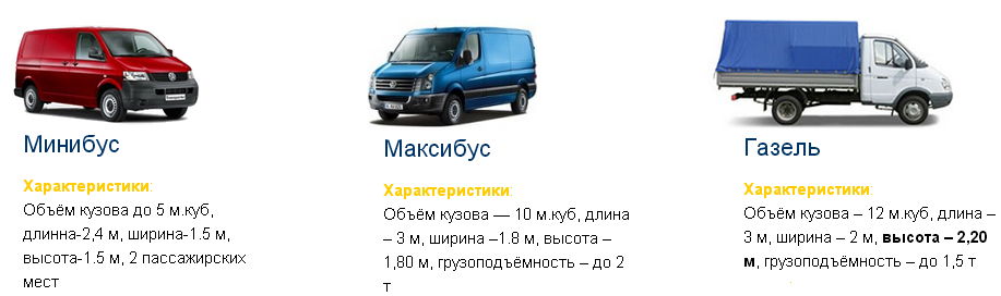 ��� �������� ��������������� ������ ������
